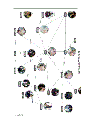 庆余年人物关系图