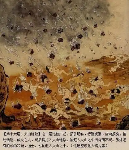 江逸子地狱变相图科普十八层地狱详细图解