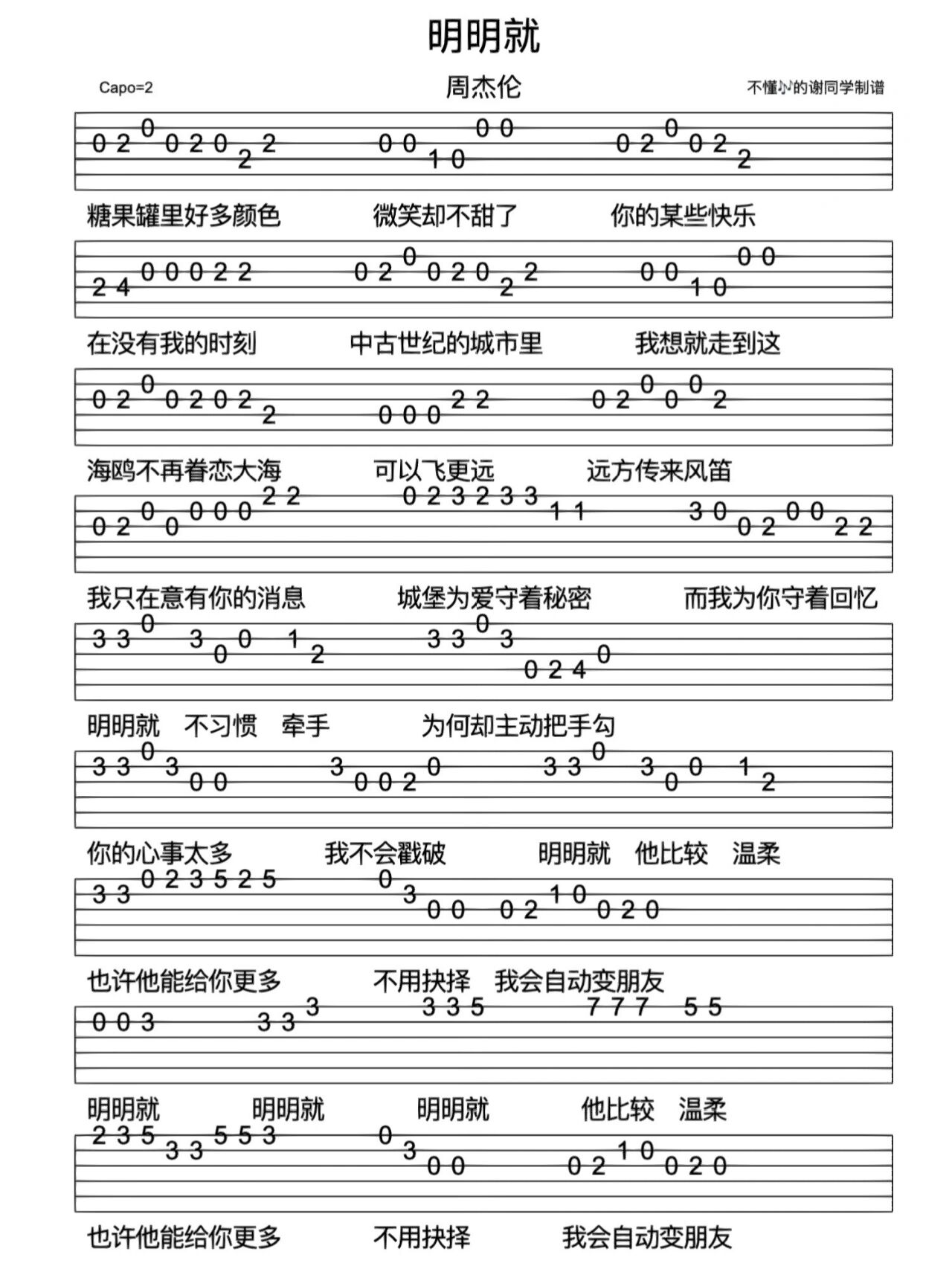 周杰伦《明明就》新手指弹免翻页吉他谱    	 《明明就》收录在周杰伦