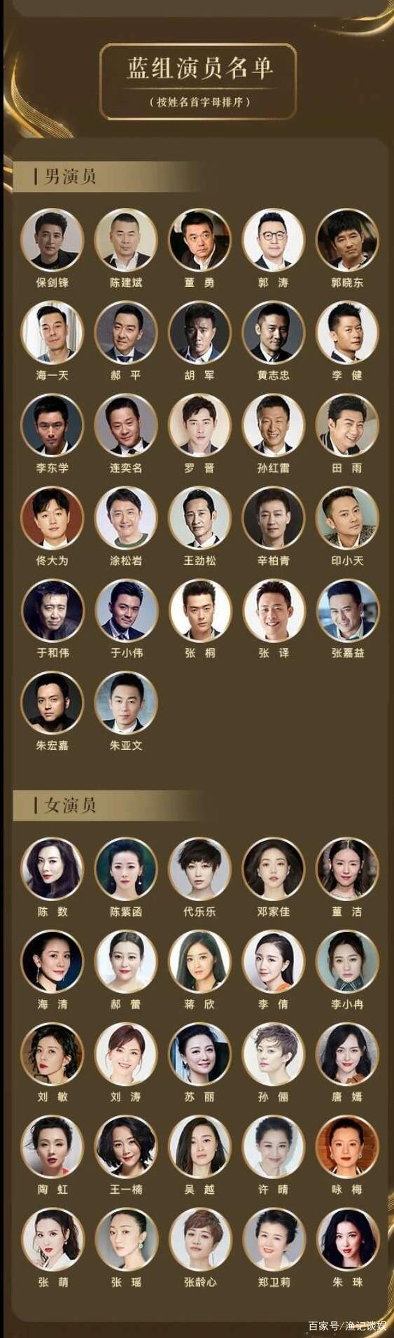 第七届"中国电视好演员"入围名单公布,快来围观有没有你家偶像