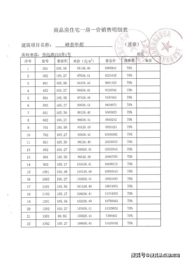 大华峯荟-上海(大华峯荟)首页网站丨大华峯荟欢迎您丨