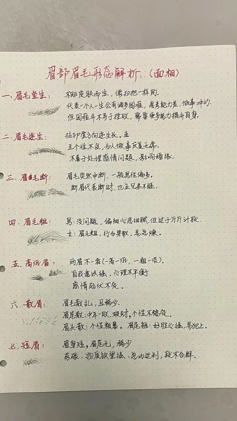 眉毛的面相分析.#图文伙伴计划 #你要悄悄拔尖然后惊艳所有人 - 抖音