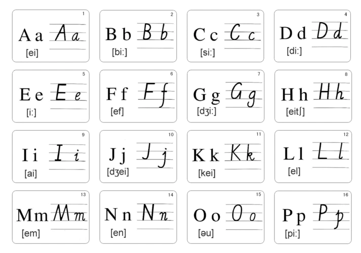26个英文字母(带音标)