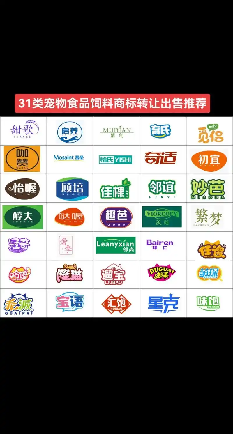 猫粮商标 狗粮商标 宠物 - 抖音