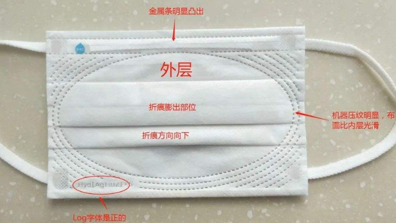 口罩正反怎么区分