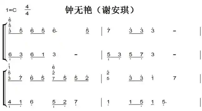 钟无艳(谢安琪)好听原声版 最新流行 钢琴双手简谱 钢琴谱 钢琴简谱