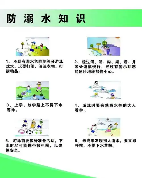 六,若溺水,如何自救?