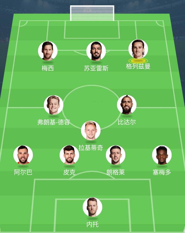 西班牙超级杯:小狮子缺阵巴萨后防陷危机,格子能否进球手刃旧主