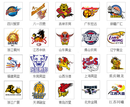 江苏同曦重庆翱龙升级cba 20支球队征战新赛季