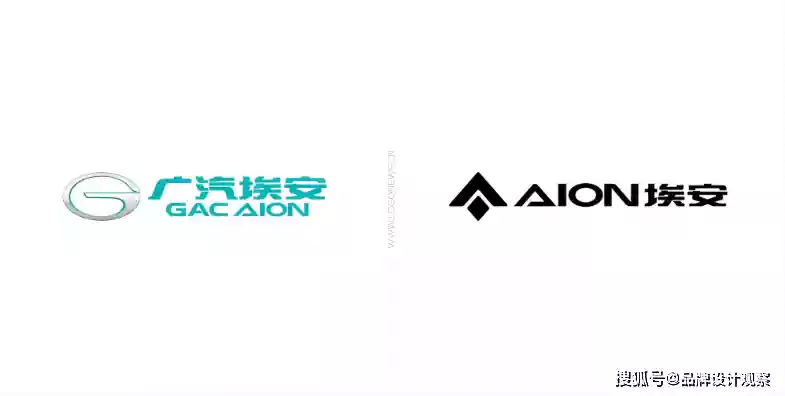 广汽埃安全新品牌logo-知名品牌设计公司分享