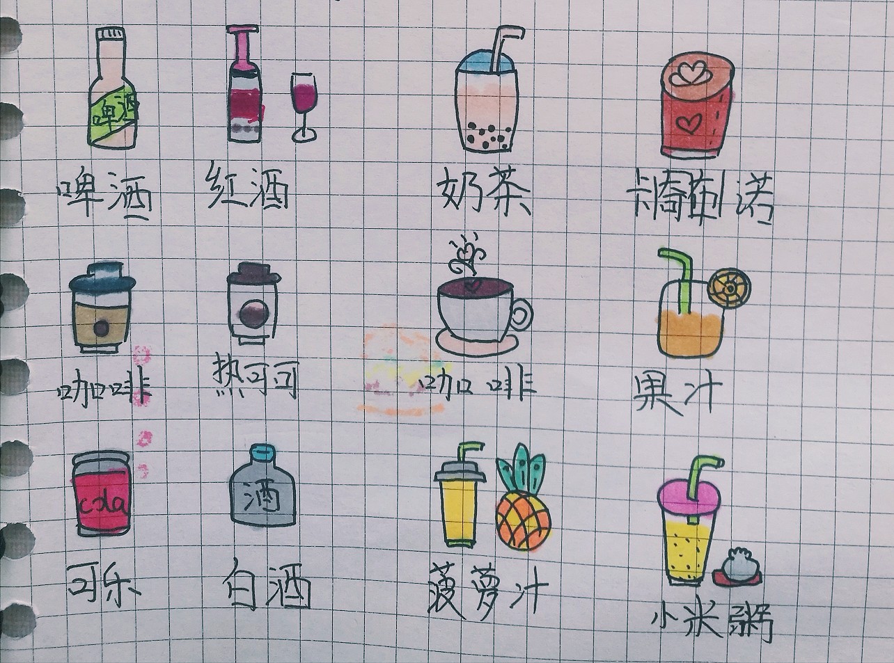 各种饮料简笔画来咯! 各种饮料简笔画来咯!