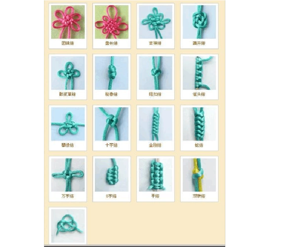 手链的编织方法b