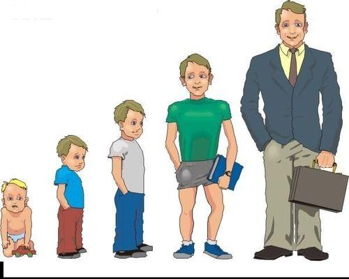 人的一生简笔画