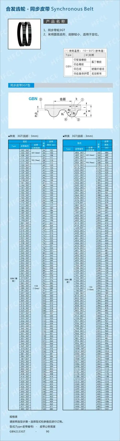 高扭矩同步带3gt|规格型号,深圳市合发齿轮有限公司