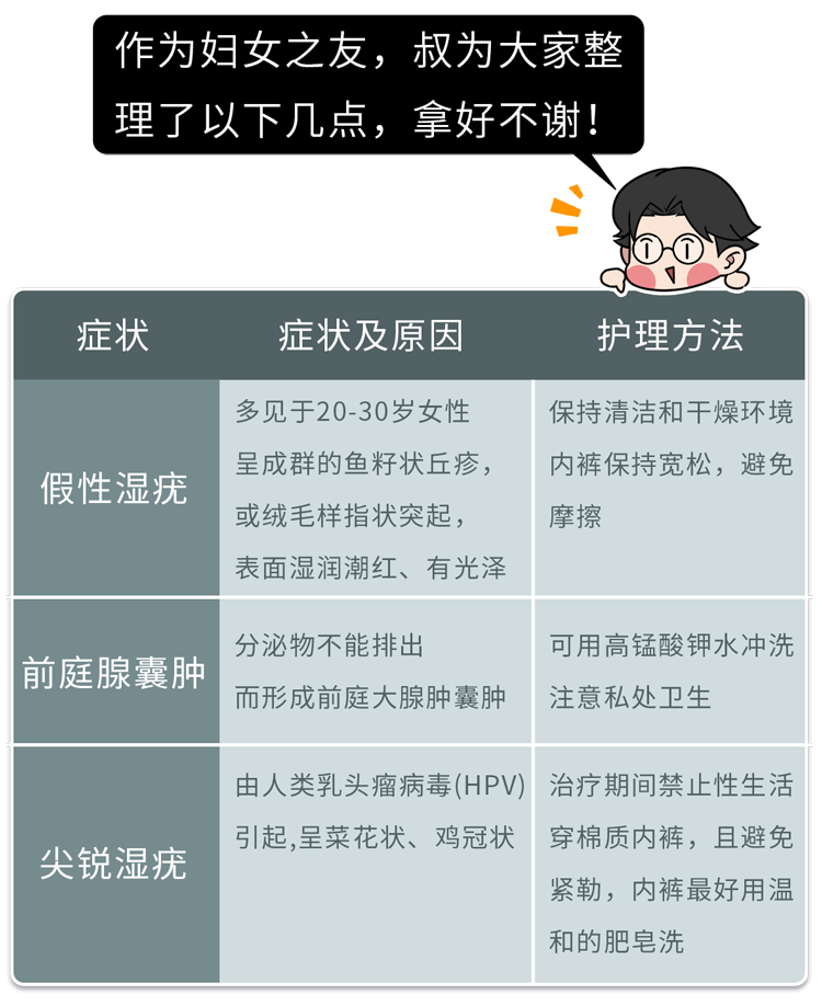 女生"下面"也会长痘痘,是怎么回事?原因大多逃不开这3个