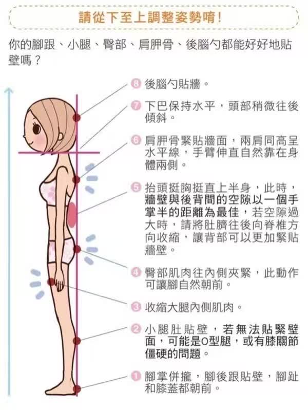 女人不驼背有多重要?没有对比就没有伤害啊!